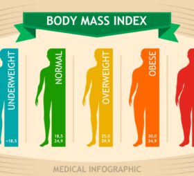 UNDERWEIGHT ADULTS- Risks and Remedies
